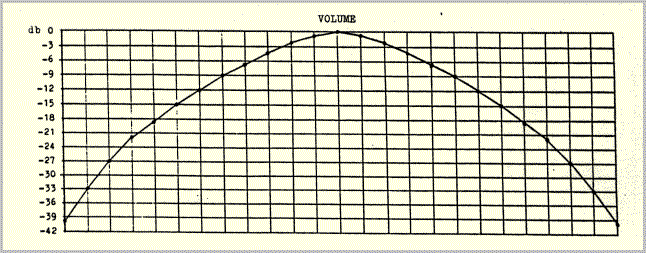 Example 25b